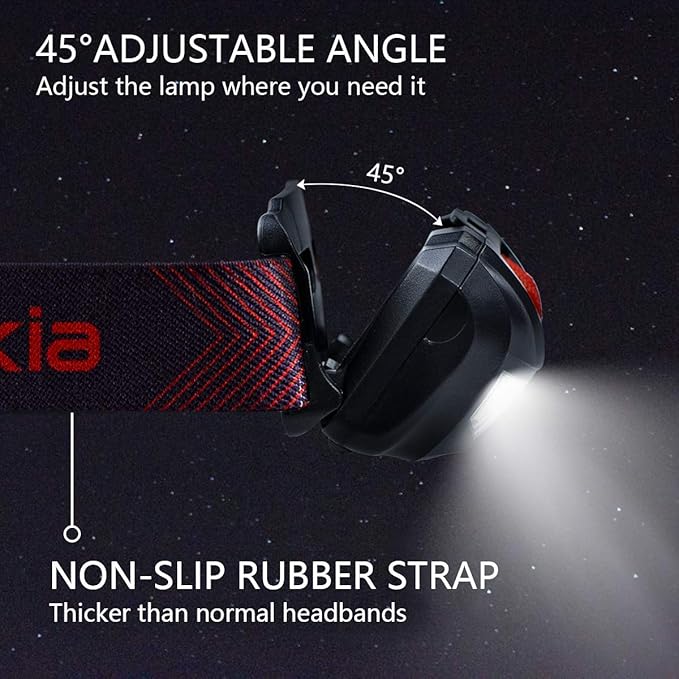 Vekkia Ultra Bright LED Headlamp-5 Lighting Modes, Camping Accessories Gear. - Image 4