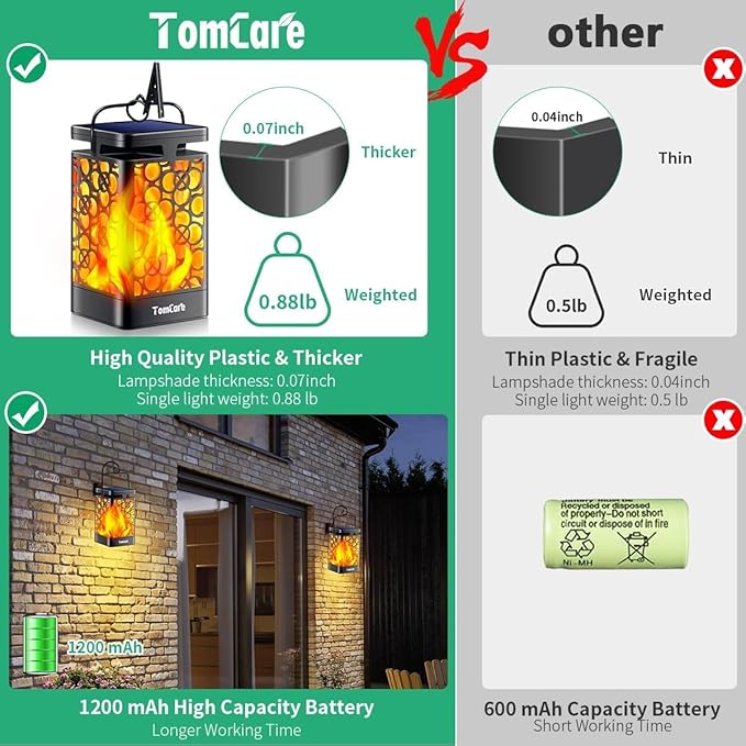 TomCare Solar Lanterns Outdoor Upgraded Flickering Flame Waterproof Hanging - Image 2