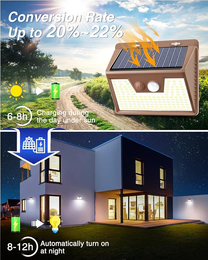 Peasur Brown Solar Lights Outdoor Waterproof, 3 Modes Solar Security Wall Lights - Image 4