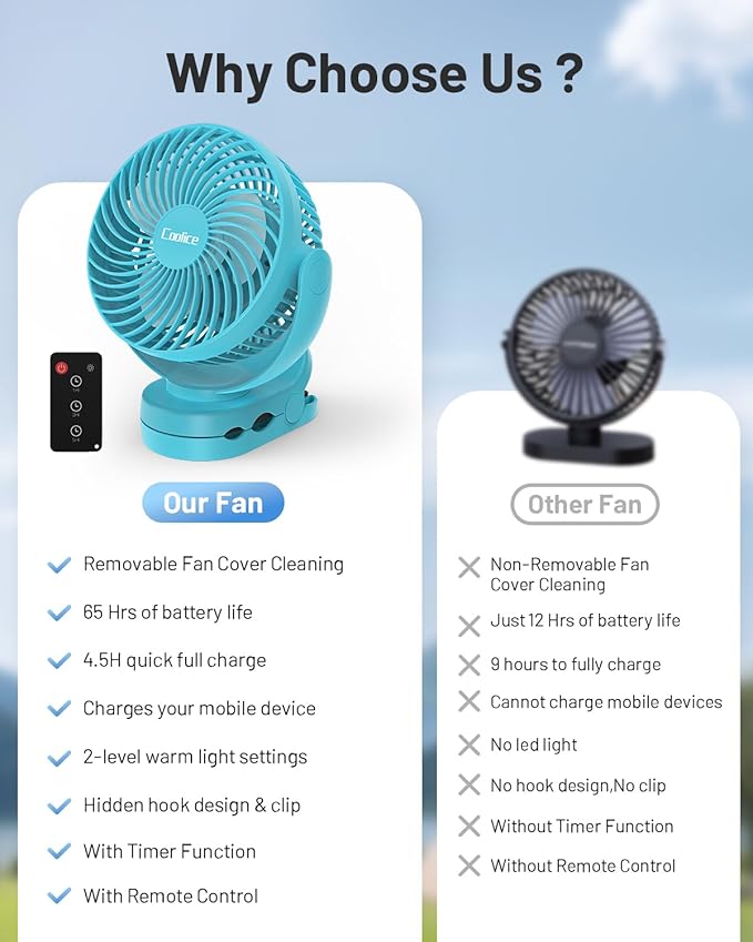 Camping Fan with Remote Control - 12000mAh Rechargeable Battery Powered Fan - Image 6