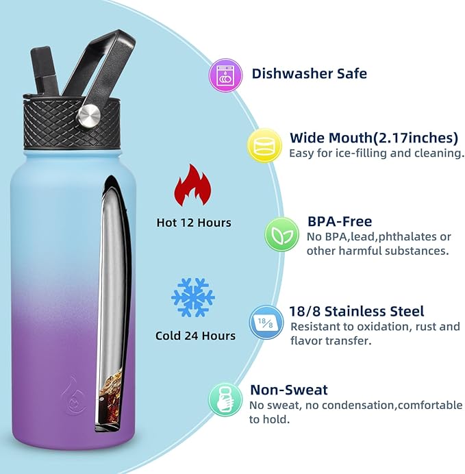 BJPKPK Insulated Water Bottles - Image 3