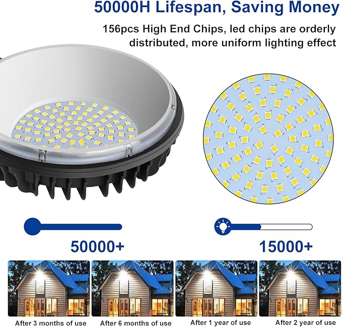 Karjoefar LED Barn Light, Dusk to Dawn Outdoor Lighting - Image 4