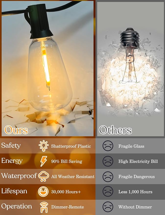 YOYONACY 200FT Outdoor Lights for Patio – Dimmable String Lights for Outside - Image 5