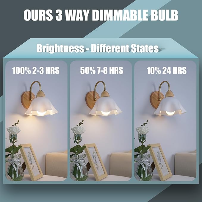 10Pack Rechargeable Emergency Light Bulb, A19 9W Warm White 3000K Self-Charging - Image 7