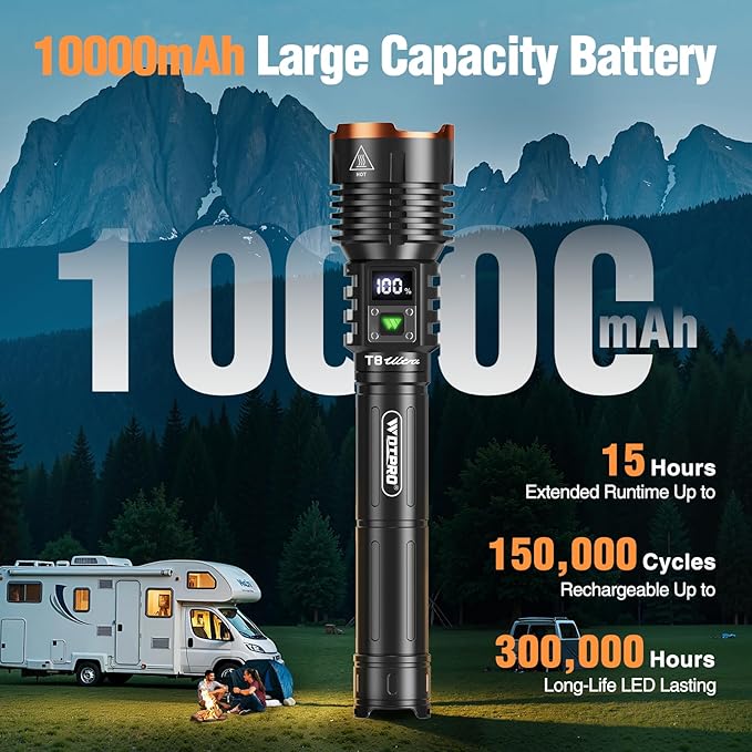 WdtPro Rechargeable LED Flashlights High Lumens, Super Bright 90000LM - Image 3