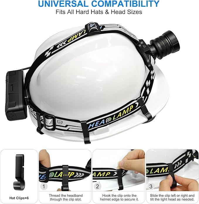 TDT Rechargeable Headlamp with White/Green/UV/Black Light LED Head Lamp - Image 3
