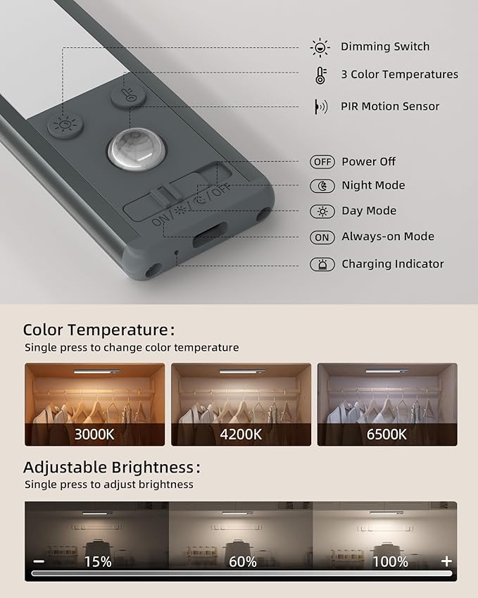EZVALO 14.5 inch Under Cabinet Lighting, 3200mAh Rechargeable Motion Sensor - Image 5