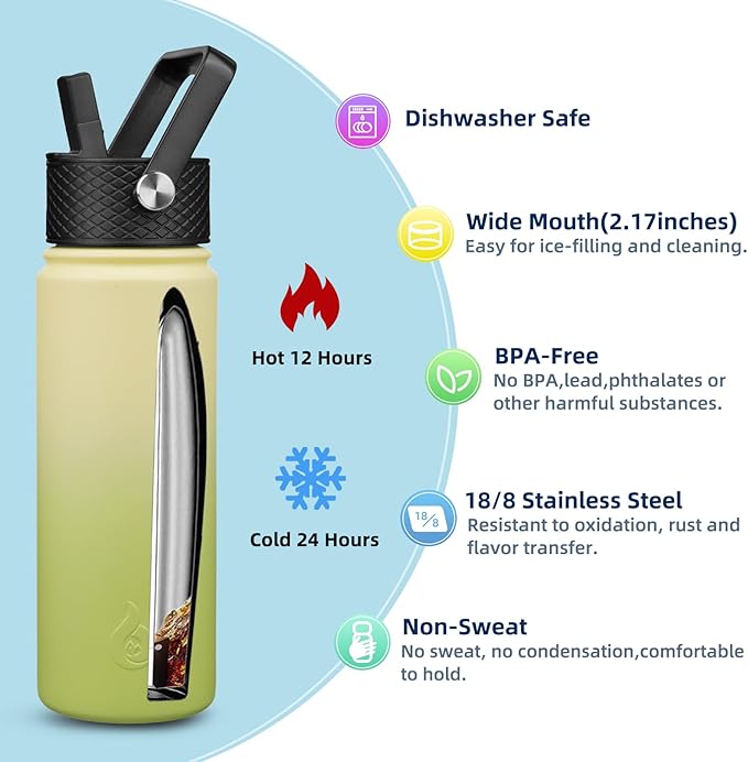 BJPKPK Insulated Water Bottles - Image 3