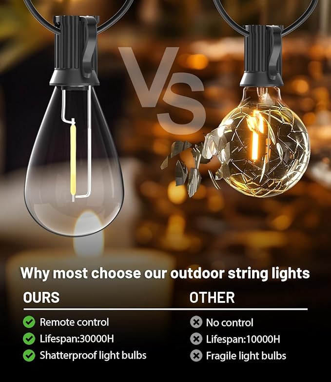 Tenmiro 100FT LED Outdoor String Lights - Image 3