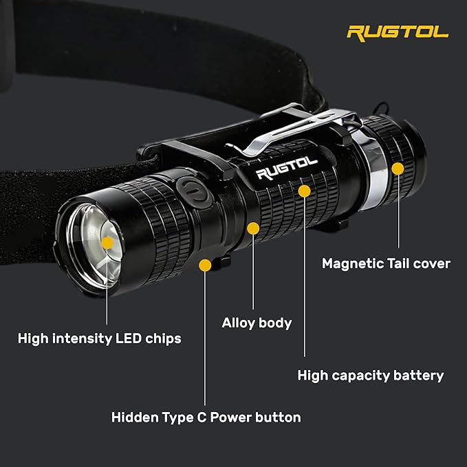 Rugtol Headlamp, USB C Rechargeable Battery Powered Head Lamp LED Flashlight - Image 4