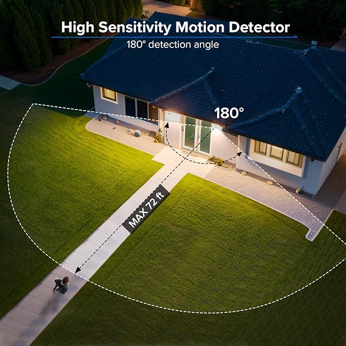 SANSI 7000LM Brightness Motion Sensor Outdoor Lights, 54W 5000K IP65 Waterproof - Image 5