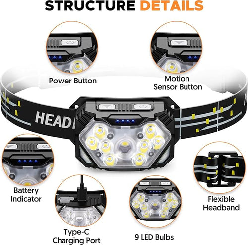 9 LED Headlamp Rechargeable 2 Pack, 2000 Lumens Super Bright Head Lamp - Image 2