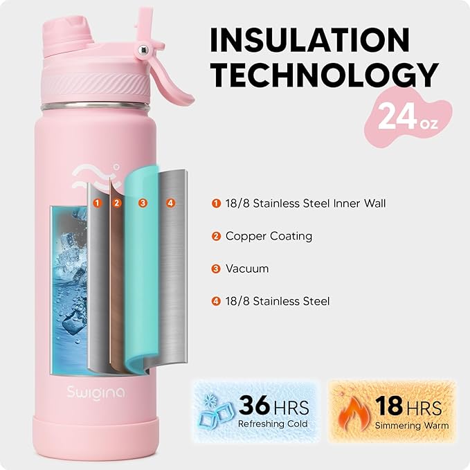 Swigina Insulated Water Bottle - Image 3