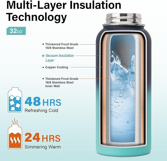 DYSANKY Insulated Water Bottle | Thickened Stainless Steel Vacuum Metal | - Image 3