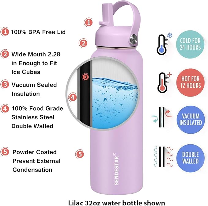 SENDESTAR Stainless Steel Wide Mouth Water Bottle 32oz Double Wall Vacuum - Image 5