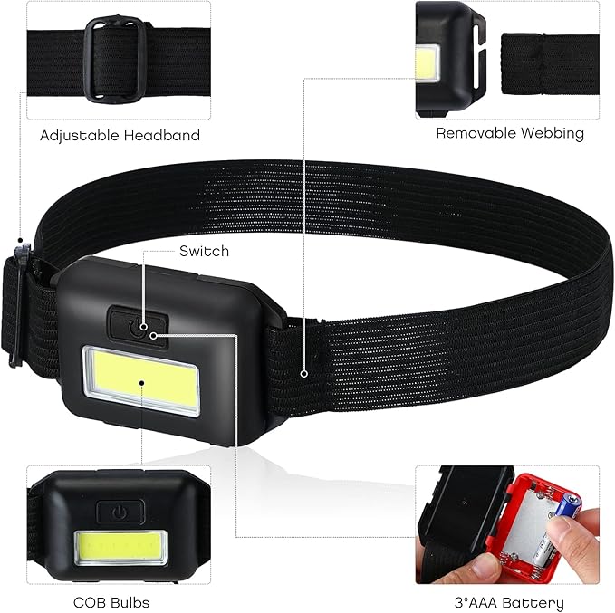 Macarrie 24 LED Headlamp Flashlight, Cob Head Light - Image 2