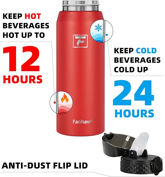 Fanhaw 24 oz Insulated Stainless Steel Water Bottle - Image 3
