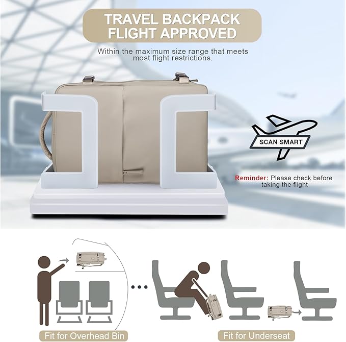 coofay Laptop Travel Backpack For Women Men Airline Approved Carry On Bags For - Image 2