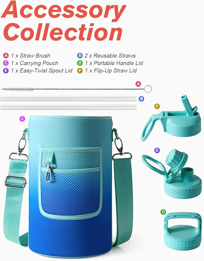 Coolflask 128 oz Gallon Water Bottle Insulated - Image 7