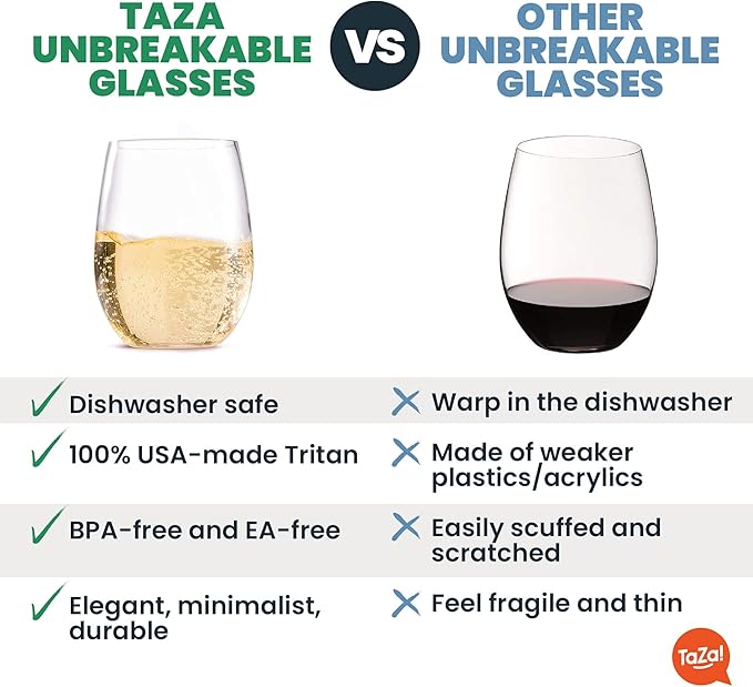 TaZa Outdoor Wine Glasses Stemless, 20oz Set of 2, Unbreakable Tritan Plastic - Image 4