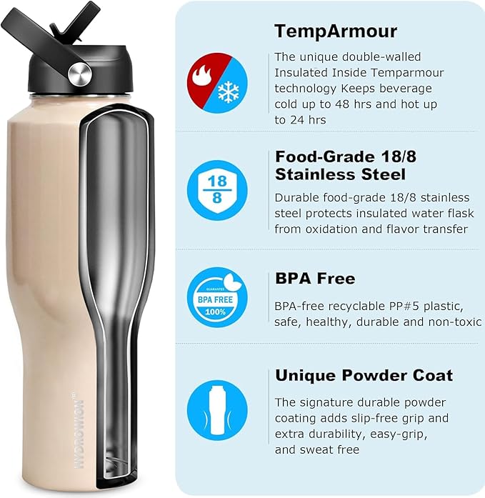 HYDROWION Water Bottle Stainless Steel, Vacuum Insulated Leak Proof Tumbler 32oz - Image 2