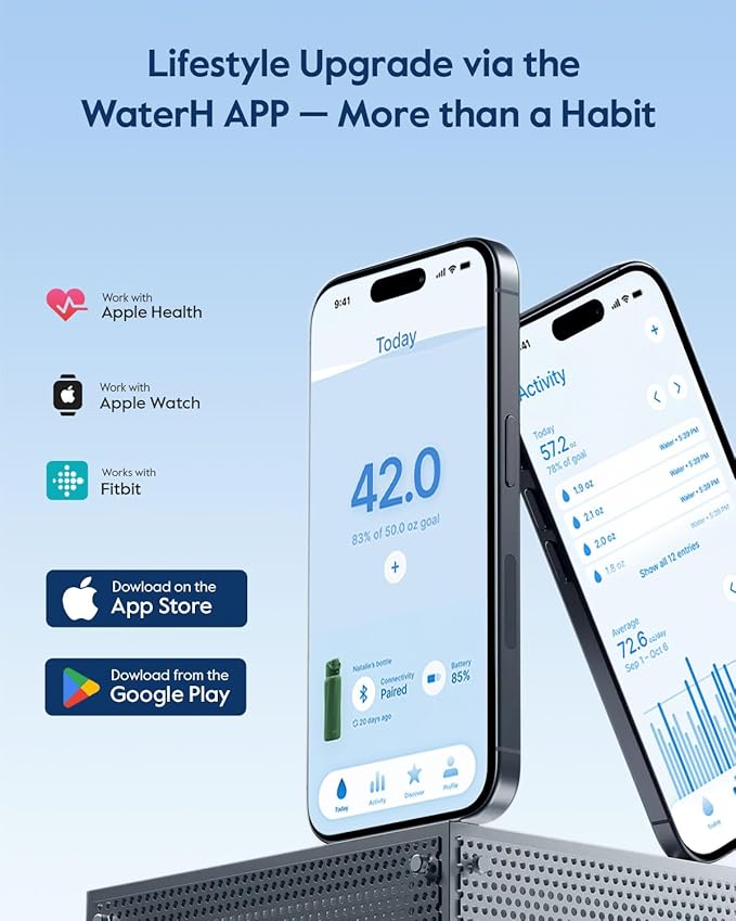 BOOST Smart Water Bottle with Reminder & Tracker, Double Wall Vacuum Insulated - Image 2
