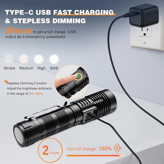 Hoxida Small Tactical Flashlights High Lumens - Image 4