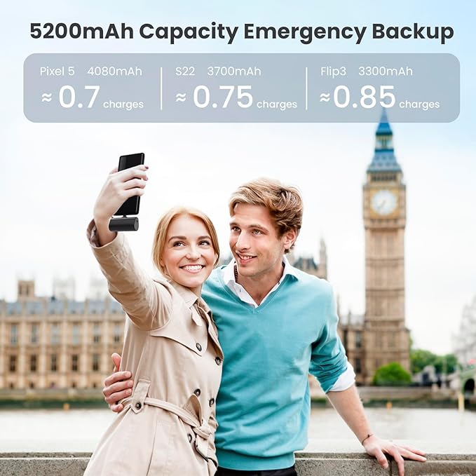 Portable Charger for iPhone 17/16/15 Series, Upgraded 5200mAh PD USB C Power - Image 6