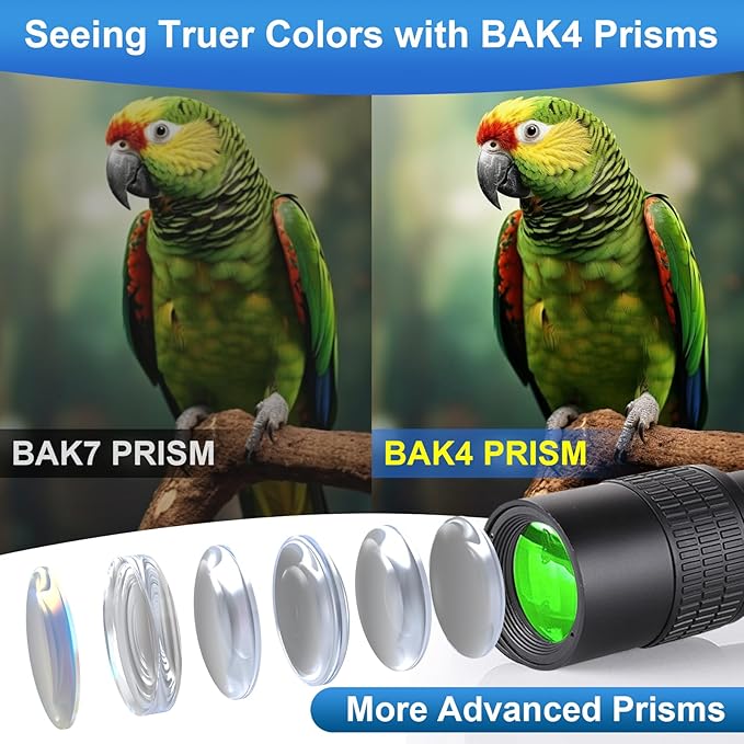 10-300x40 Monoculars for Adults High Powered – Zoom Monocular Telescope - Image 3