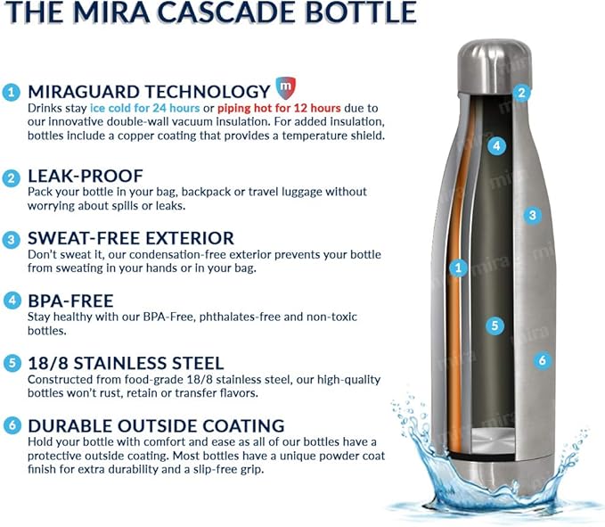 MIRA 17 Oz Stainless Steel Vacuum Insulated Water Bottle - Image 6