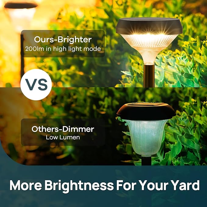 Linkind Solar Lights Outdoor 8 Pack, Solar Pathway Lights, Warm White Landscape - Image 4