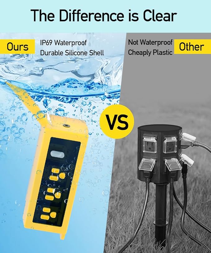 Outdoor Power Strip Weatherproof, ZZJ IP69 Grade Waterproof Surge Protector - Image 4