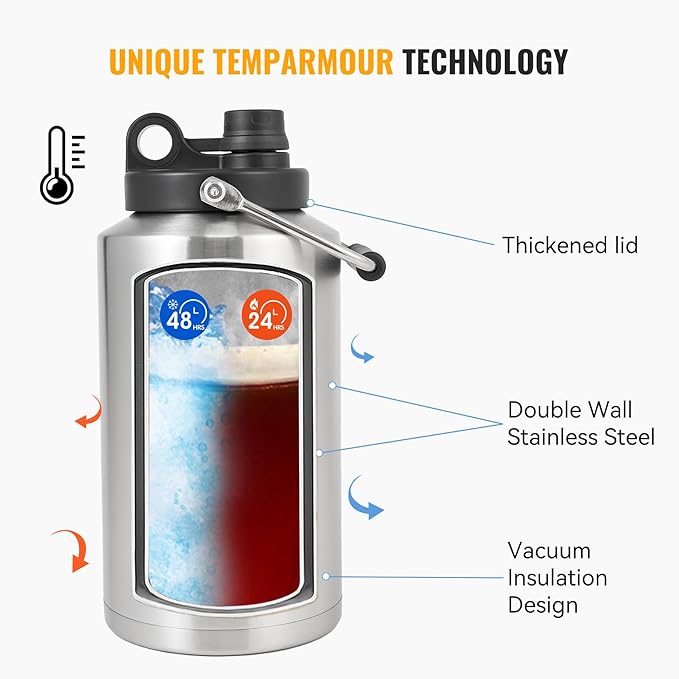 Kerilyn Insulated Gallon Jug - Image 6
