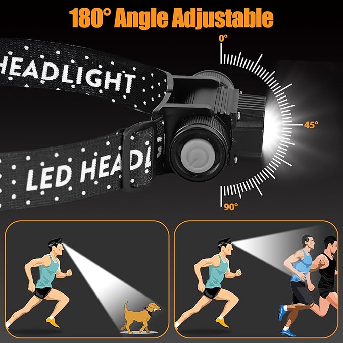 Headlamp Rechargeable 4 Pack, 1200 Lumen LED Head Lamp - Image 4