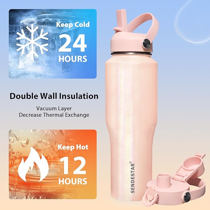 SENDESTAR Water Bottle, Wide Mouth Stainless Steel Vacuum Insulated Double Wall - Image 3