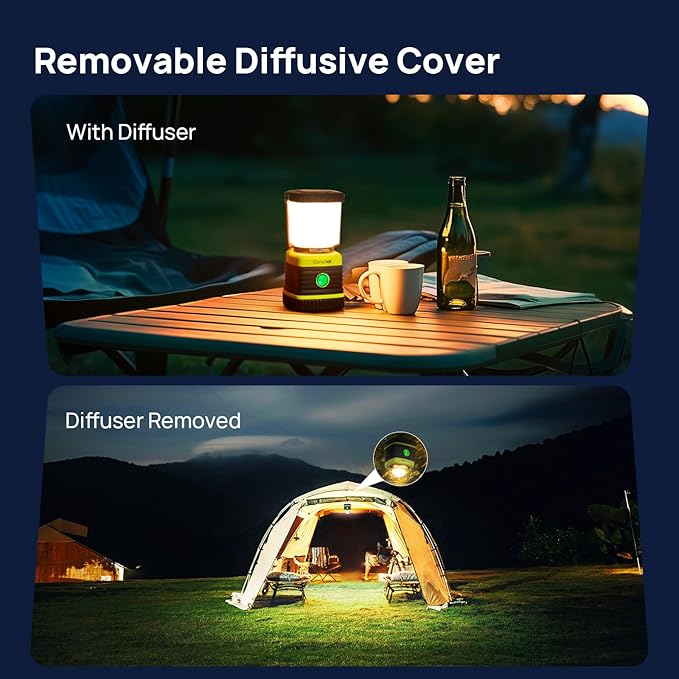 LED Camping Lantern, Consciot Battery Powered LED Lantern Flashlight, 4 Light - Image 4
