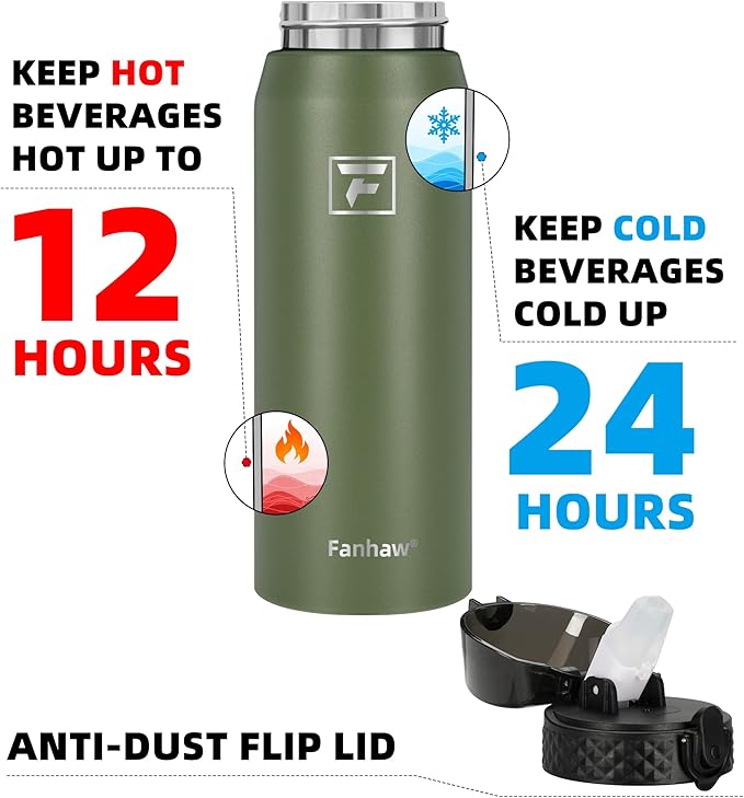 Fanhaw 24 oz Insulated Stainless Steel Water Bottle - Image 3