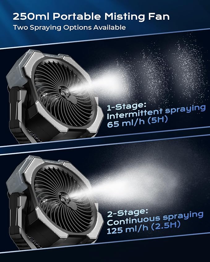Misting Fan, Portable Camping Fans - Image 2