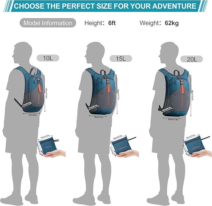FIORETTO 20L Hiking Backpack for Women Men Mini Packable Backpack Lightweight - Image 6