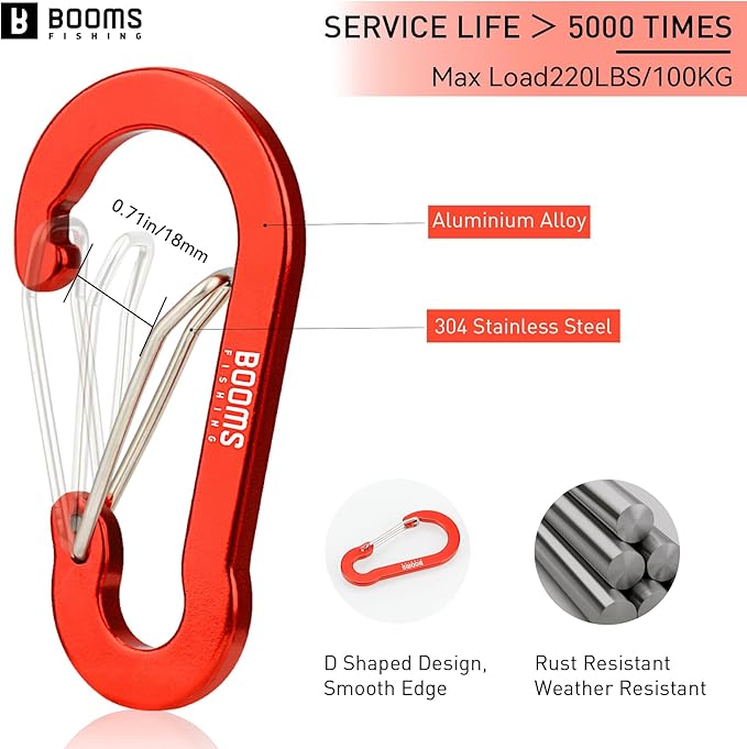 Booms Fishing CC5 Multi-Use Carabiner Clips, 10 Pack 2.3"/ 3.1" Caribeener Clips - Image 2