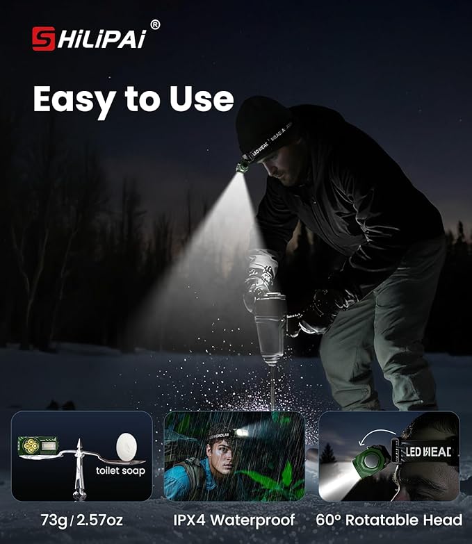 LED Rechargeable Headlamp with Motion Sensor, 6 Modes - Image 6