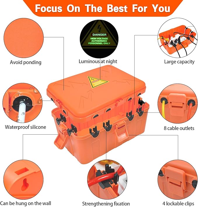 Hrensaw Large Outdoor Electrical Box, IP54 Waterproof Outdoor Outlet Covers - Image 2