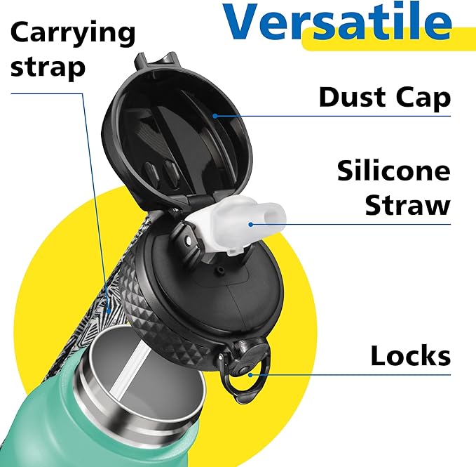 Han's Bottle Sports Water Bottle - 32 Oz - Image 3
