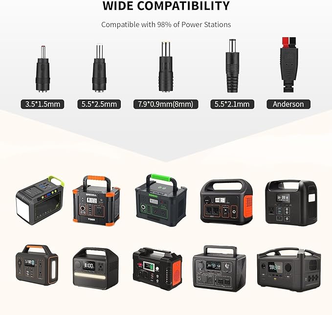 100W Portable Solar Panel for Power Station Generator, 20V Foldable Solar Cell - Image 3