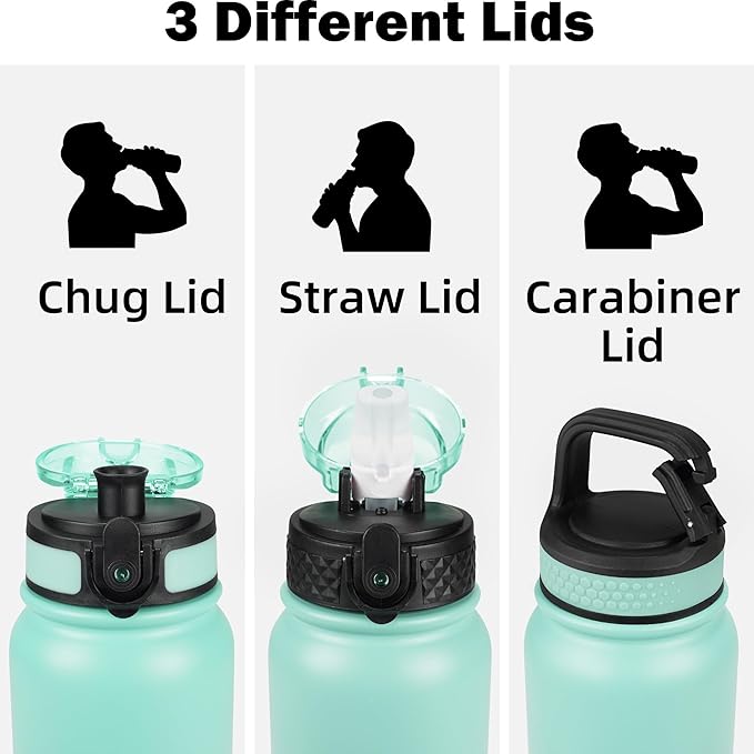 Insulated Water Bottle 20oz for Adults Kids Stainless Steel Water Bottles - Image 2