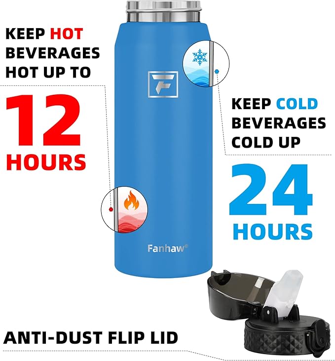 Fanhaw 24 oz Insulated Stainless Steel Water Bottle - Image 3