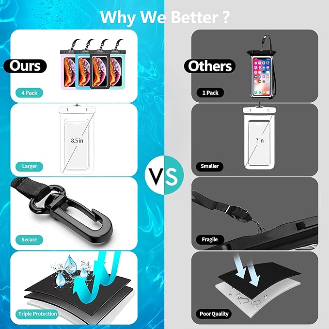 4 Pack 8.5“ Waterproof Cell Phone Pouch - Image 2