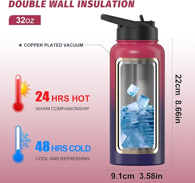32oz Insulated Water Bottle, BPA Free&Leak Proof, Stainless Steel Water Flask - Image 2