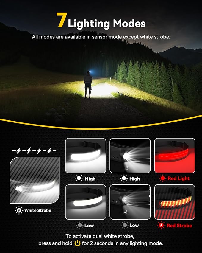 Headlamp Rechargeable 3 Pack, 230° Wide Beam Running Head Lamp Hands Free - Image 3