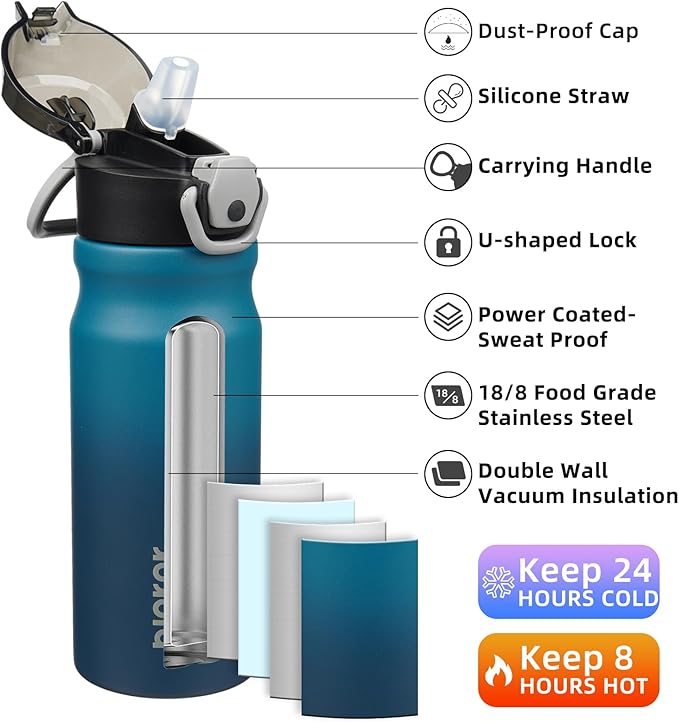 BJPKPK 18oz Insulated Water Bottle - Image 2